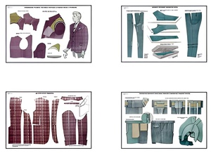 Плакаты ПРОФТЕХ "Изготовление мужских костюмов" (25 пл, винил, 70х100) - fgospostavki.ru - Казань