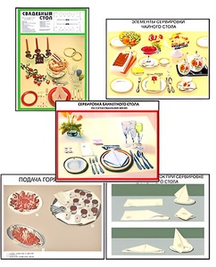 Плакаты ПРОФТЕХ "Варианты сервировки" (30 пл, винил, 70х100) - fgospostavki.ru - Казань