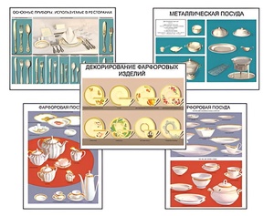 Плакаты ПРОФТЕХ "Виды посуды" (15 пл, винил, 70х100) - fgospostavki.ru - Казань