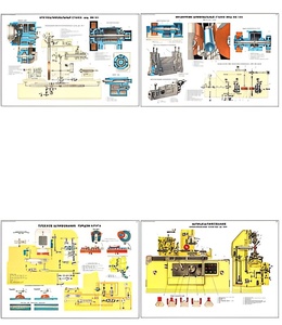 Плакаты ПРОФТЕХ "Шлифовальное оборудование" (8 пл, винил, 70х100) - fgospostavki.ru - Казань