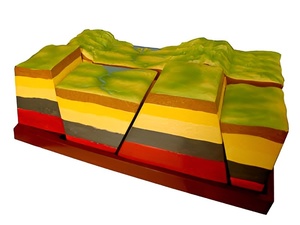 Модель зон разлома (Сдвиги земной коры) - fgospostavki.ru - Казань