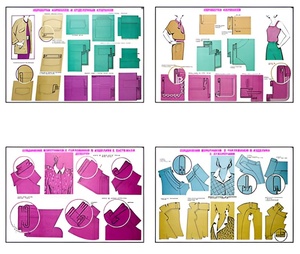 Плакаты ПРОФТЕХ "Изготовление женских и детских платьев" (20 пл, винил, 70х100) - fgospostavki.ru - Казань