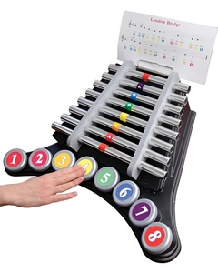 Адаптированный ксилофон - fgospostavki.ru - Казань