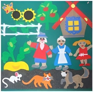 Пособие для слабовидящих детей - Театр-сказка "Репка" - fgospostavki.ru - Казань