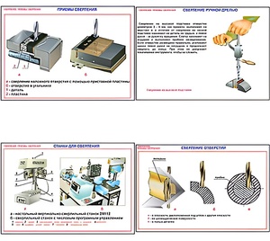 Плакаты ПРОФТЕХ "Сверление. Приемы сверления" (11 пл, винил, 70х100) - fgospostavki.ru - Казань