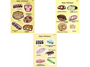 Плакаты ПРОФТЕХ "Виды пирожного" (3 пл, винил, 70х100) - fgospostavki.ru - Казань