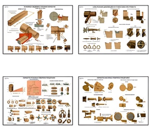 Плакаты ПРОФТЕХ "Основы токарной обработки металла" (20 пл, винил, 70х100) - fgospostavki.ru - Казань