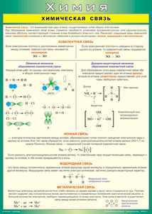 Таблица "Химическая связь" (100х140 сантиметров, винил) - fgospostavki.ru - Казань
