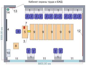 Учебная лаборатория «Безопасности жизнедеятельности и охраны труда» - fgospostavki.ru - Казань
