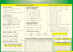 Таблица "Тригонометрия" (100х140 сантиметров, винил) - fgospostavki.ru - Казань