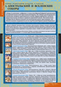 Комплект таблиц. История религиозной культуры. Основы православной культуры 5-9 классы. - fgospostavki.ru - Казань