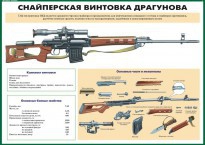 Комплект плакатов "Огневая подготовка" (10 плакатов) - fgospostavki.ru - Казань