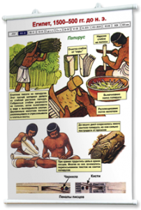 Плакаты по истории древнего мира и средних веков. Для оформления кабинета. - fgospostavki.ru - Казань