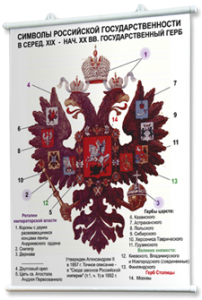 Плакаты по истории России для оформления кабинета. - fgospostavki.ru - Казань