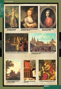 Комплект таблиц. Искусство. Мировая художественная культура. Стили и направления в русской живописи. - fgospostavki.ru - Казань