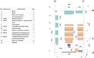 Лаборатория "Гидравлики и теплотехники" - fgospostavki.ru - Казань