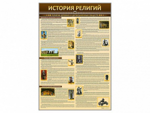 Стенды "История религий" - fgospostavki.ru - Казань