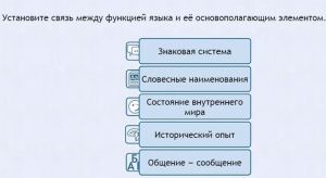 Интерактивные курсы. Русский язык 7 класс . Базовый. - fgospostavki.ru - Казань