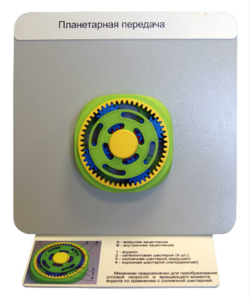 Демонстрационная модель "Планетарная передача"  - fgospostavki.ru - Казань