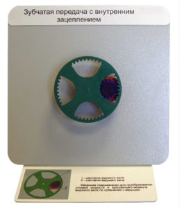 Демонстрационная модель "Зубчатая передача с внутренним зацеплением" - fgospostavki.ru - Казань
