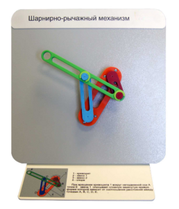 Демонстрационная модель "Шарнирно-рычажный механизм" - fgospostavki.ru - Казань