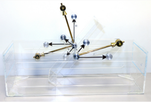 Модель «Сложение пар, расположенных в пересекающих плоскостях»   - fgospostavki.ru - Казань