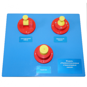 Модель «Распространенные стационарные связи»   - fgospostavki.ru - Казань