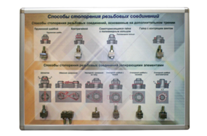 Планшет «Способы стопорения резьбовых соединений» - fgospostavki.ru - Казань
