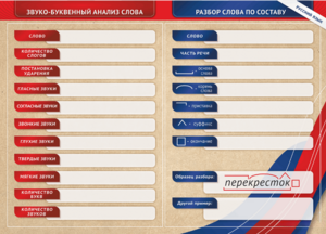 Фрагмент (демонстрационный) маркерный (двухсторонний) "Разбор по частям речи, разбор слова по составу и звуко-буквенный анализ слова" - fgospostavki.ru - Казань