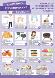 Стенд "Санитарно-гигиенические требования" - fgospostavki.ru - Казань