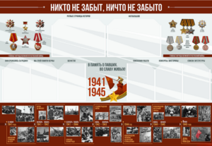 Стенд-уголок "Никто не забыт, ничто не забыто" - fgospostavki.ru - Казань