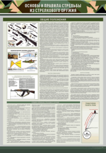 Стенд "Основы и правила стрельбы из стрелкового оружия" - fgospostavki.ru - Казань