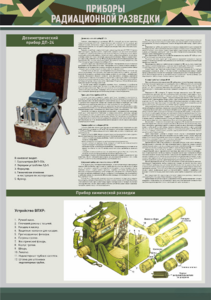 Стенд "Приборы радиационной и химической разведки" - fgospostavki.ru - Казань
