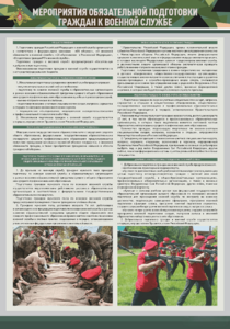 Стенд "Мероприятия обязательной подготовки граждан к военной службе" - fgospostavki.ru - Казань