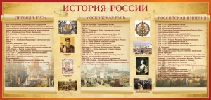 Стенд "История России" Вариант 2 - fgospostavki.ru - Казань