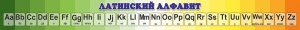 Стенд "Латинский алфавит" - fgospostavki.ru - Казань