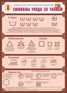 Стенд "Символы ухода за тканью" - fgospostavki.ru - Казань
