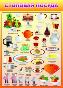Стенд "Столовая посуда" - fgospostavki.ru - Казань