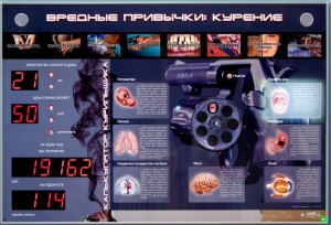 Интерактивный светодинамический комплекс "Вредные привычки" - fgospostavki.ru - Казань