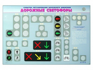 Базовый комплект светового оборудования "Дорожные светофоры" с сенсорным беспроводным пультом дистанционного управления - fgospostavki.ru - Казань