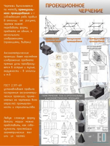 Стенд "Проекционное черчение" - fgospostavki.ru - Казань