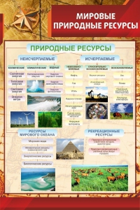 Стенд "Мировые природные ресурсы" - fgospostavki.ru - Казань