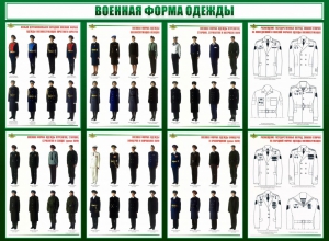 Стенд "Военная форма одежды" - fgospostavki.ru - Казань