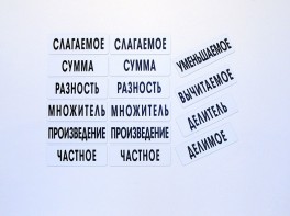Набор магнитных карточек "Компоненты арифметических действий" - fgospostavki.ru - Казань