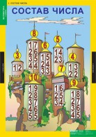 Комплект таблиц. Математика 1 класс. - fgospostavki.ru - Казань