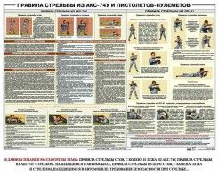 Плакат "Правила стрельбы из АКС-74У и пистолетов-пулеметов" - fgospostavki.ru - Казань