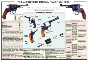 Плакат "7,62-мм револьвер системы "Наган" образец 1985 года" - fgospostavki.ru - Казань