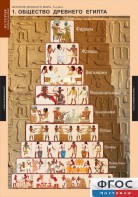 Комплект таблиц. История Древнего мира. 5 класс. - fgospostavki.ru - Казань