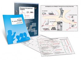 Комплект кодотранспарантов "Функции. Их свойства и графики" - fgospostavki.ru - Казань
