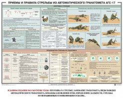 Плакат "Приемы и правила стрельбы из автоматического гранатомета АГС-17" - fgospostavki.ru - Казань